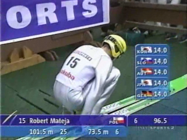 Robert Mateja (J-SKY Sports)